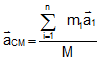 1604_motion of center of mass13.png